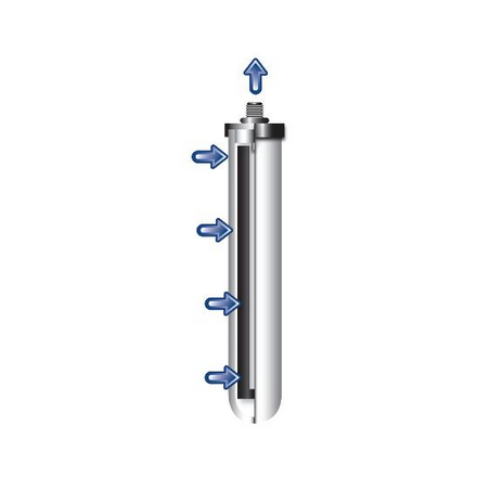 Lot annuel BIOTECT ULTRA SI M12 DOULTON - pour Filtadapt et QT