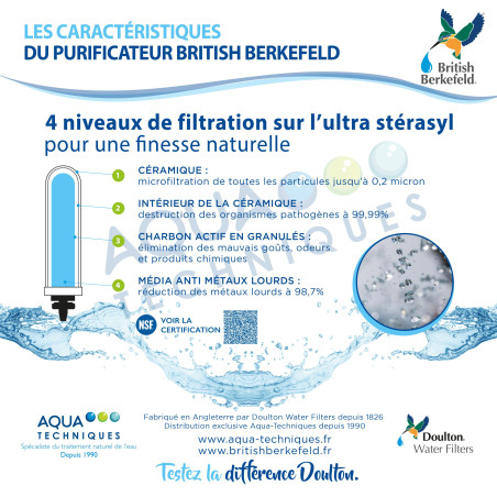 Cartouche Ultra Stérasyl British Berkefeld® certifiée NSF- 30401