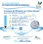 Cartouche Ultra Stérasyl British Berkefeld® certifiée NSF- 30401