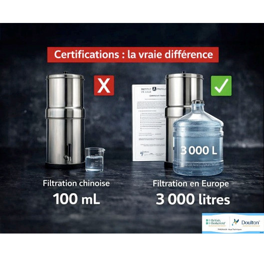 Certifications : la vraie différence