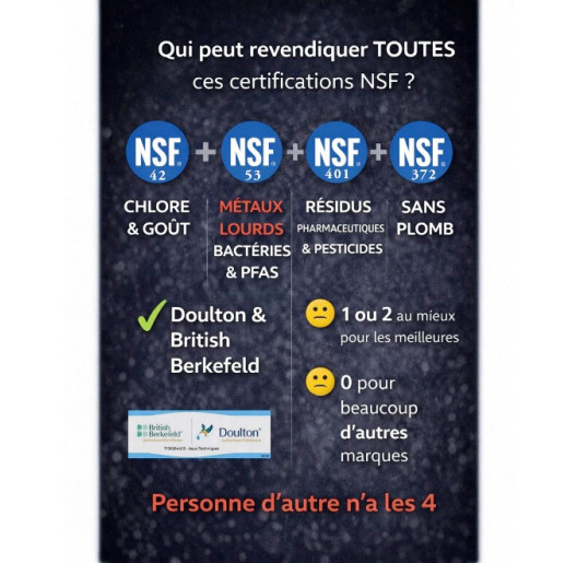 🧪 Certifications NSF : ce que très peu de marques peuvent réellement revendiquer